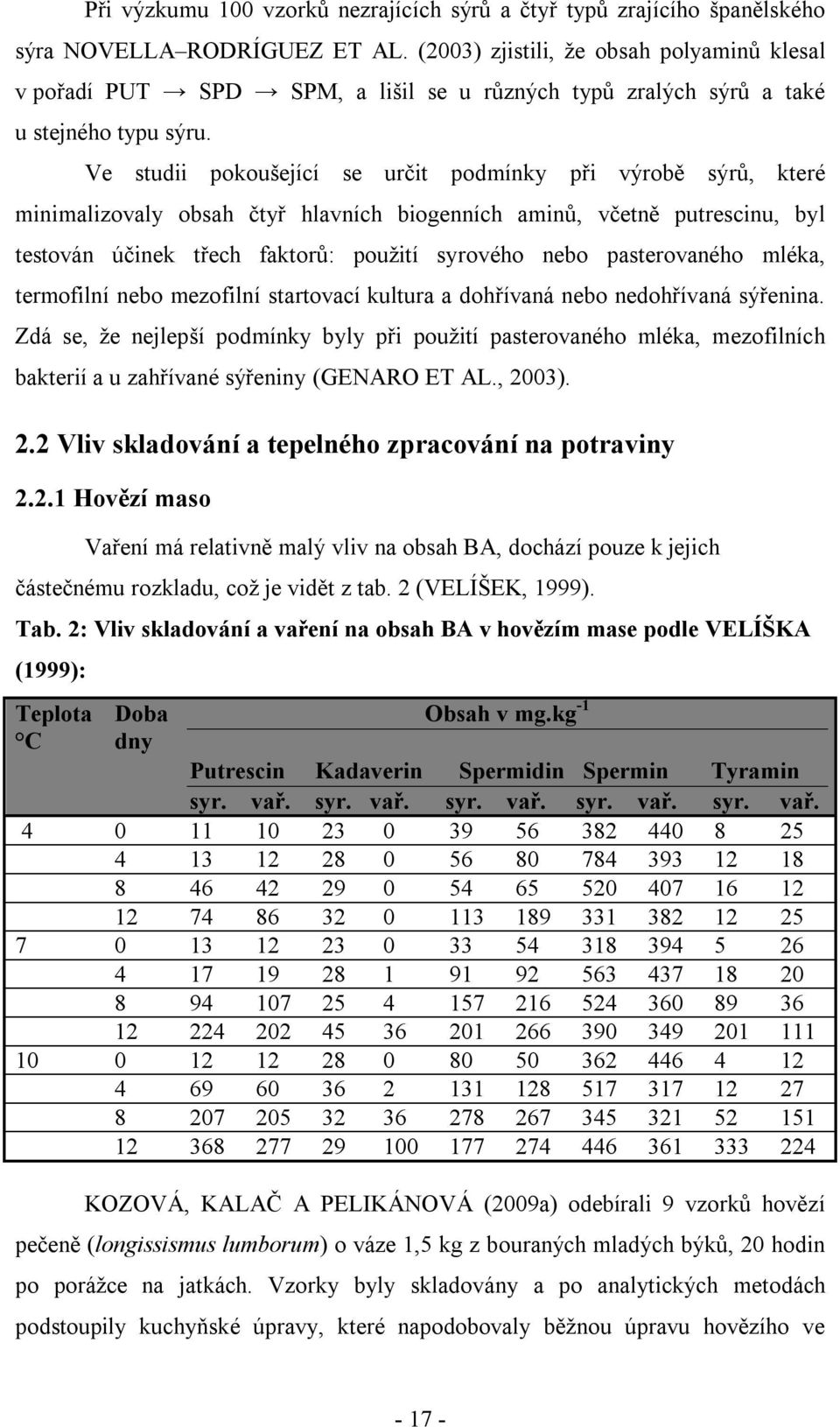 Ve studii pokoušející se určit podmínky při výrobě sýrů, které minimalizovaly obsah čtyř hlavních biogenních aminů, včetně putrescinu, byl testován účinek třech faktorů: použití syrového nebo
