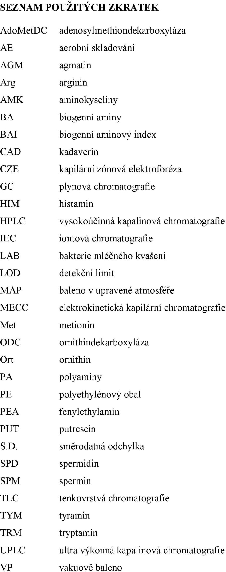CZE GC HIM HPLC IEC LAB LOD 