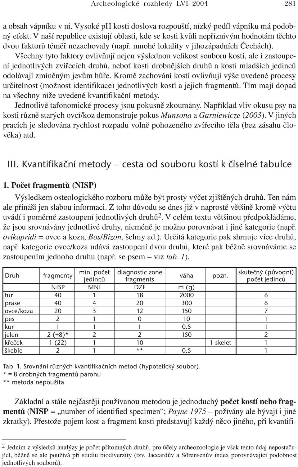 Všechny tyto faktory ovlivňují nejen výslednou velikost souboru kostí, ale i zastoupení jednotlivých zvířecích druhů, neboť kosti drobnějších druhů a kosti mladších jedinců odolávají zmíněným jevům