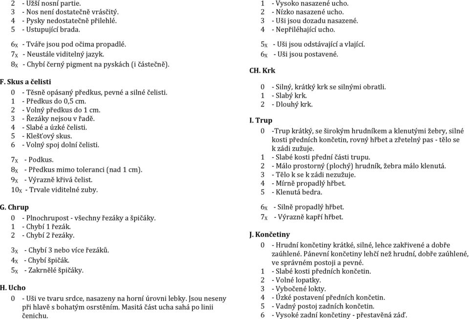 4 - Slabé a úzké čelisti. 5 - Klešťový skus. 6 - Volný spoj dolní čelisti. 7X - Podkus. 8X - Předkus mimo toleranci (nad 1 cm). 9X - Výrazně křivá čelist. 10X - Trvale viditelné zuby. G.