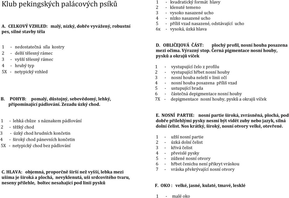 odstávající ucho 6x - vysoká, úzká hlava 1 - nedostatečná síla kostry 2 - delší tělesný rámec 3 - vyšší tělesný rámec 4 - hrubý typ 5X - netypický vzhled B.