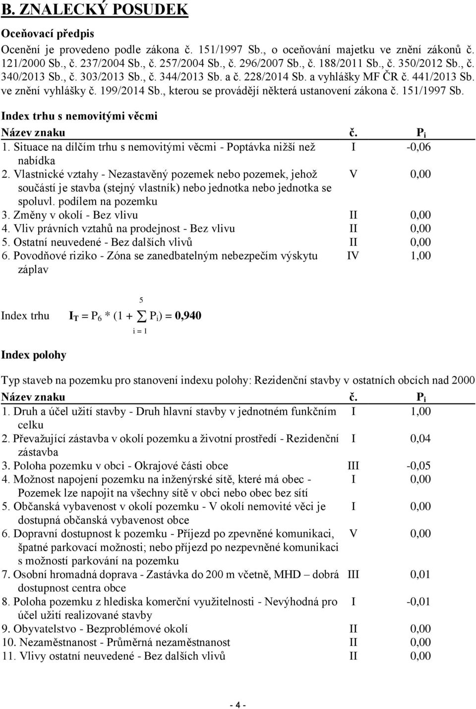 , kterou se provádějí některá ustanovení zákona č. 151/1997 Sb. Index trhu s nemovitými věcmi Název znaku č. P i 1. Situace na dílčím trhu s nemovitými věcmi - Poptávka nižší než I -0,06 nabídka 2.