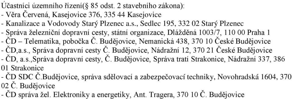 Budějovice, Správa tratí Strakonice, Nádražní 337, 386 01 Strakonice - ČD SDC Č.Budějovice, správa sdělovací a zabezpečovací techniky, Novohradská 1604, 370 02 Č.