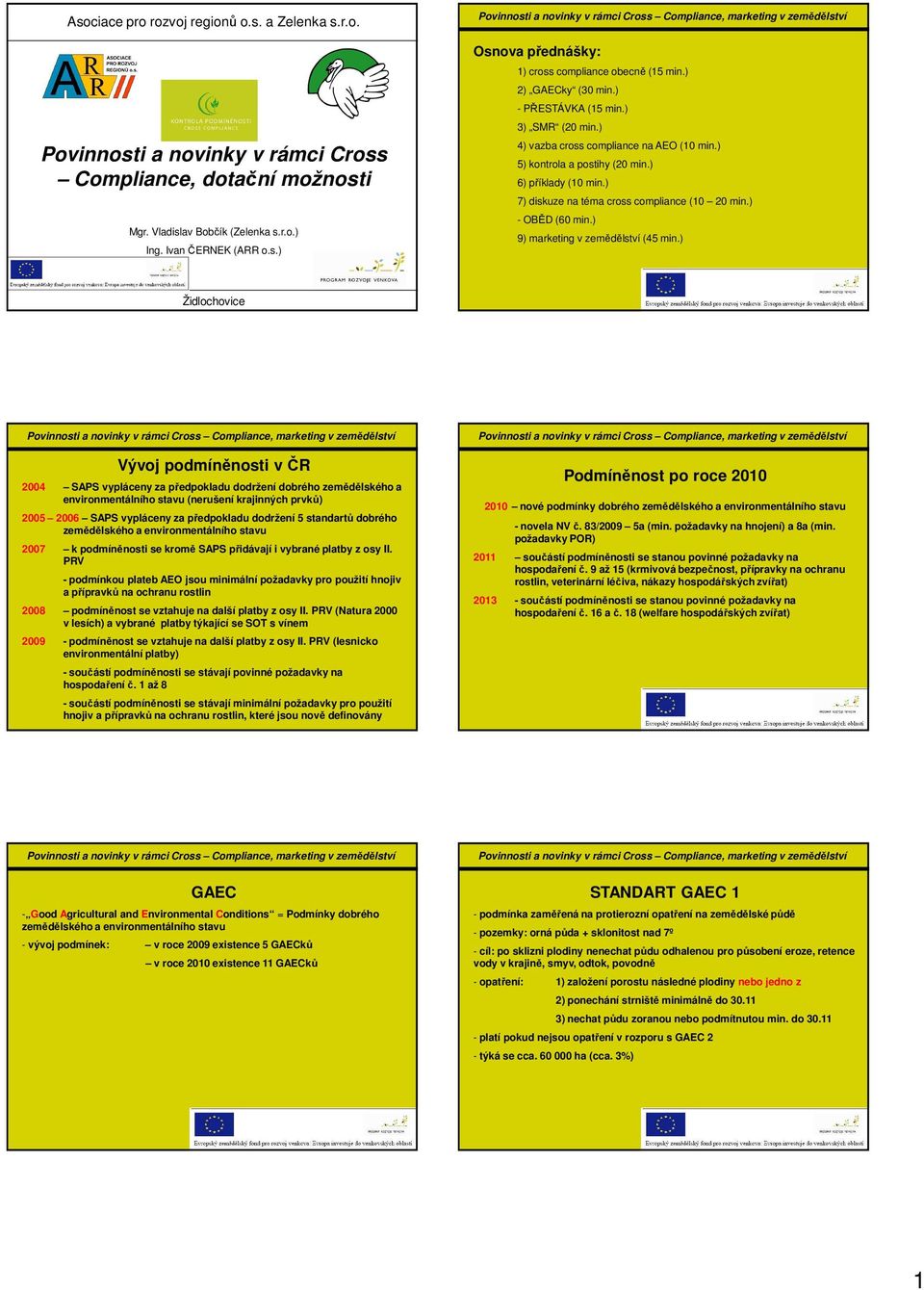 cross compliance (10 20 min) - OBĚD (60 min) 9) marketing v zemědělství (45 min) Židlochovice Vývoj podmíněnosti v ČR 2004 SAPS vypláceny za předpokladu dodržení dobrého zemědělského a