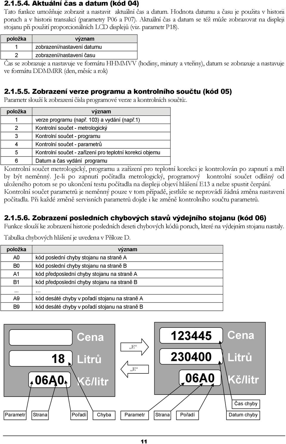 položka význam 1 zobrazení/nastavení datumu 2 zobrazení/nastavení času Čas se zobrazuje a nastavuje ve formátu HHMMVV (hodiny, minuty a vteřiny), datum se zobrazuje a nastavuje ve formátu DDMMRR