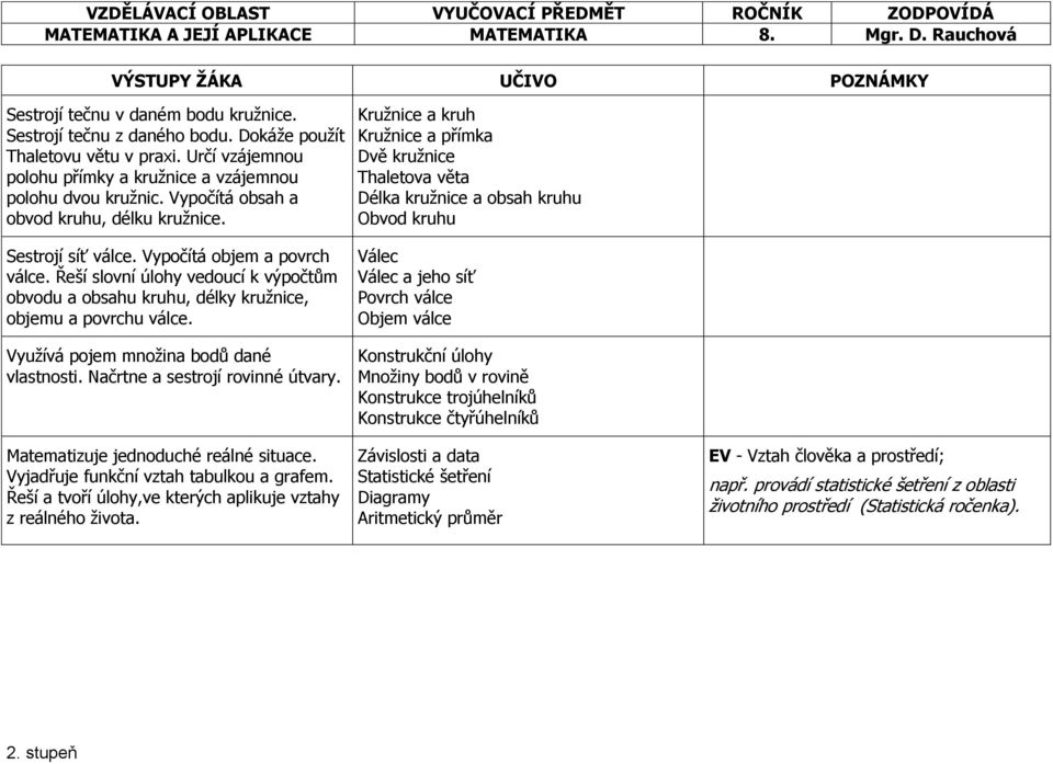 Řeší slovní úlohy vedoucí k výpočtům obvodu a obsahu kruhu, délky kružnice, objemu a povrchu válce. Využívá pojem množina bodů dané vlastnosti. Načrtne a sestrojí rovinné útvary.