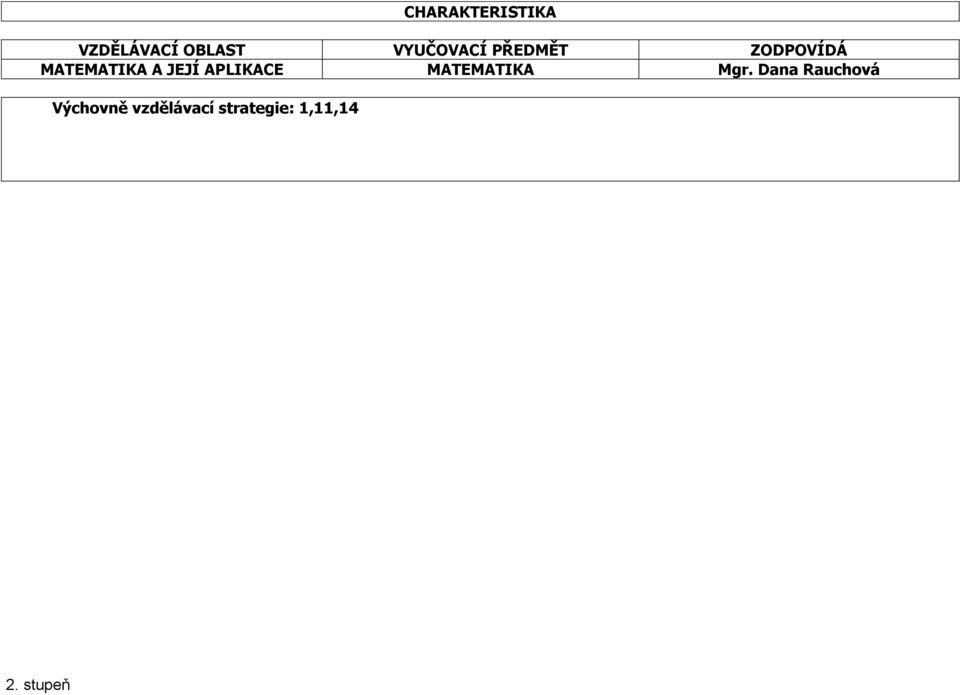 A JEJÍ APLIKACE MATEMATIKA Mgr.