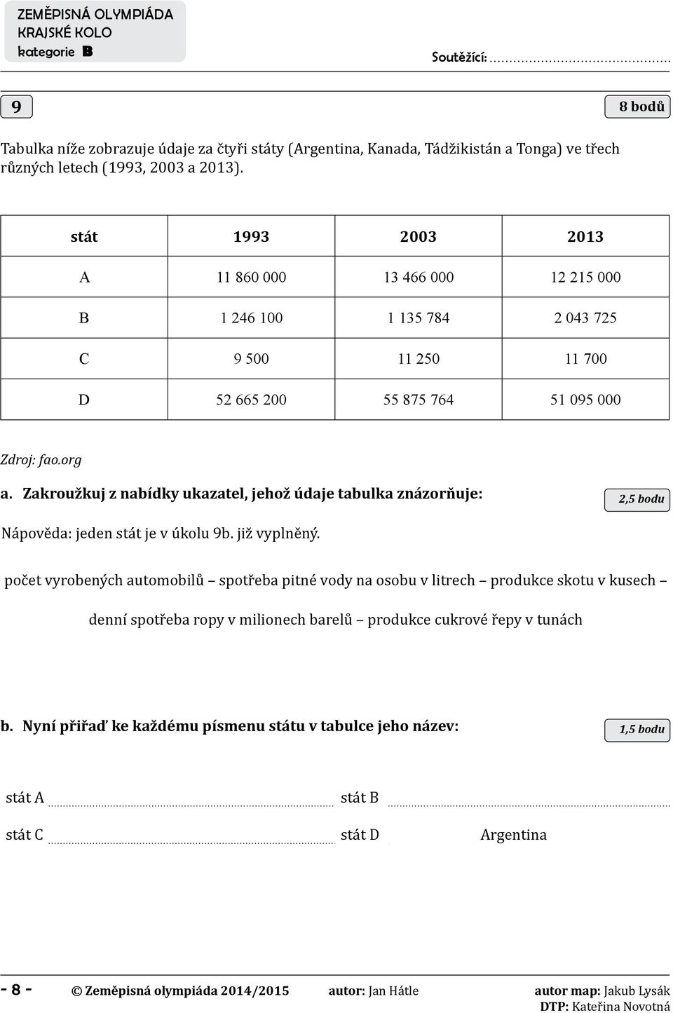 Zakroužkuj z nabídky ukazatel, jehož údaje tabulka znázorňuje: 2,5 bodu Nápověda: jeden stát je v úkolu 9b. již vyplněný.