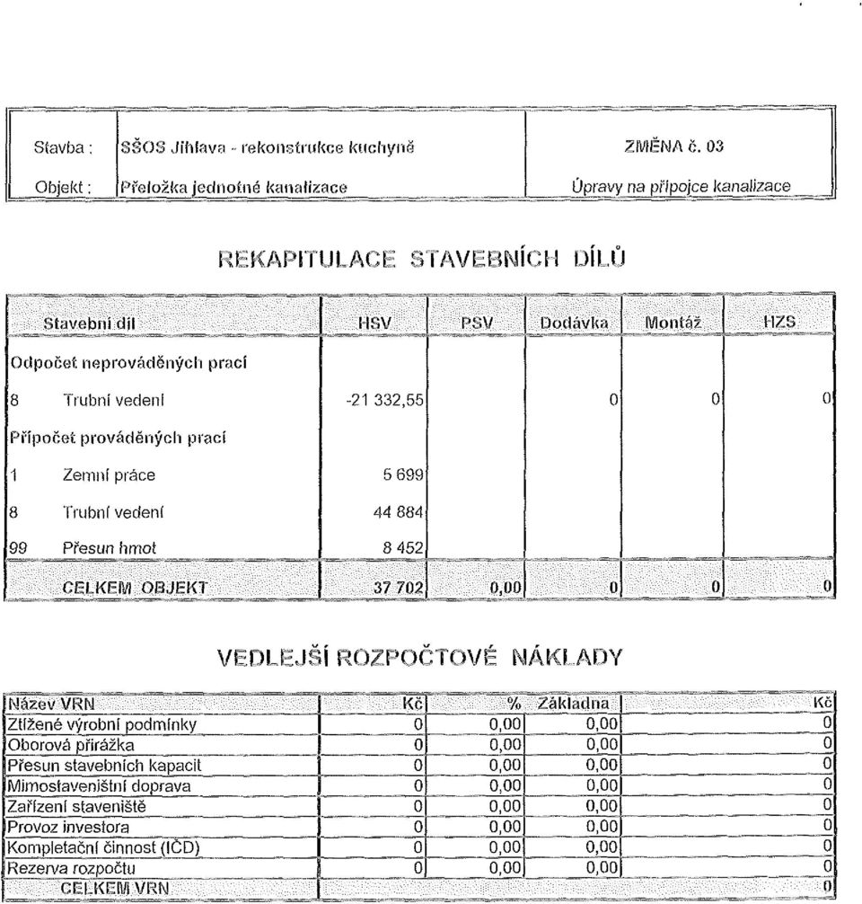 -21 332,55 0 0 0 Přípočet prováděných prací 1 Zemní práce 5 699 8 Trubní vedení 44 884 99 Přesun hmot _ 8 J$ 2.