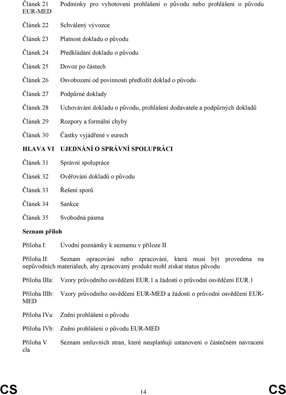 podpůrných dokladů Rozpory a formální chyby Částky vyjádřené v eurech HLAVA VI UJEDNÁNÍ O SPRÁVNÍ SPOLUPRÁCI Článek 31 Článek 32 Článek 33 Článek 34 Článek 35 Správní spolupráce Ověřování dokladů o