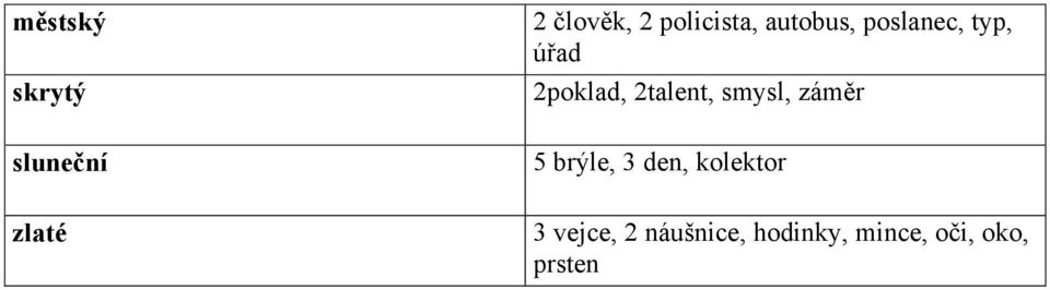 2poklad, 2talent, smysl, záměr 5 brýle, 3 den,