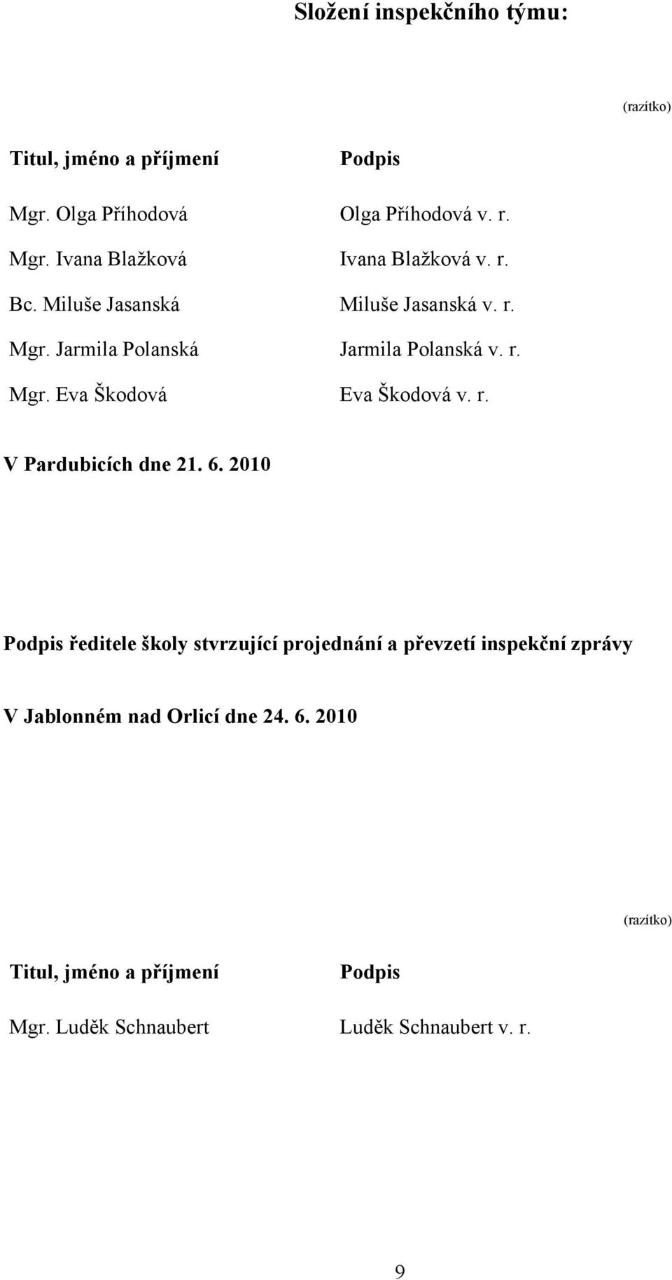 6. 2010 Podpis ředitele školy stvrzující projednání a převzetí inspekční zprávy V Jablonném nad Orlicí dne 24. 6.