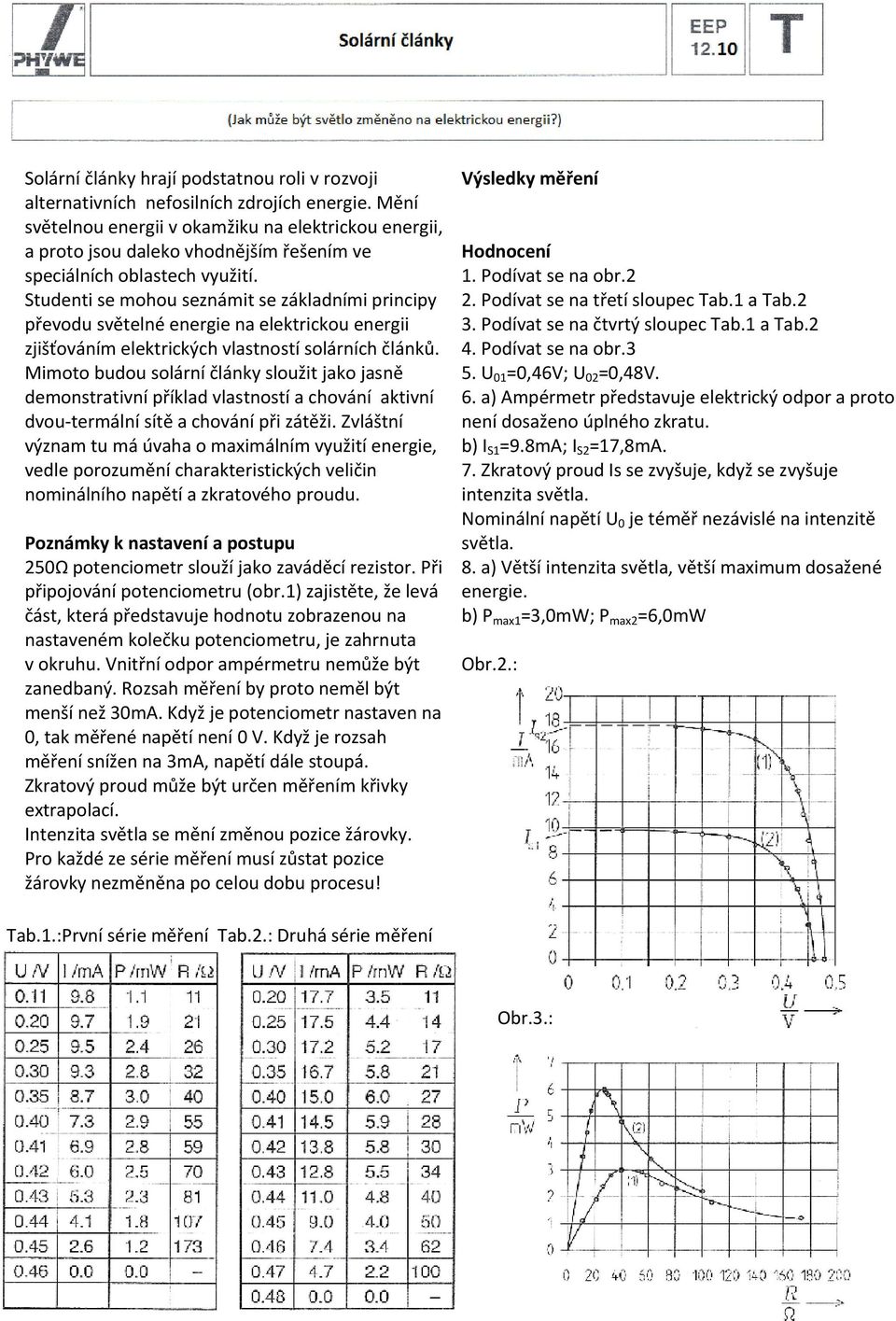 Studenti se mohou seznámit se základními principy převodu světelné energie na elektrickou energii zjišťováním elektrických vlastností solárních článků.