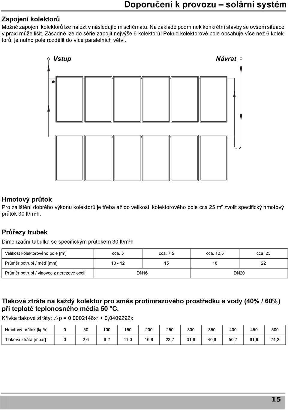 Vstup Návrat Hmotový průtok Pro zajištění dobrého výkonu kolektorů je třeba až do velikosti kolektorového pole cca 25 m² zvolit specifický hmotový průtok 30 lt/m²h.