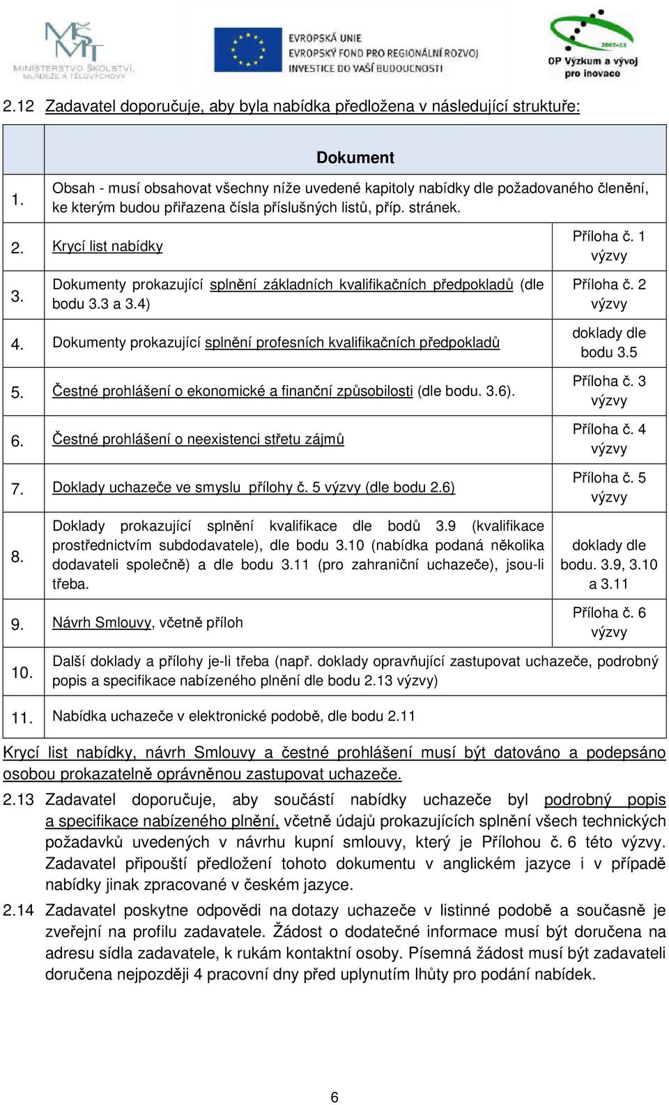Dokumenty prokazující splnění základních kvalifikačních předpokladů (dle bodu 3.3 a 3.4) Příloha č. 2 výzvy 4. Dokumenty prokazující splnění profesních kvalifikačních předpokladů 5.