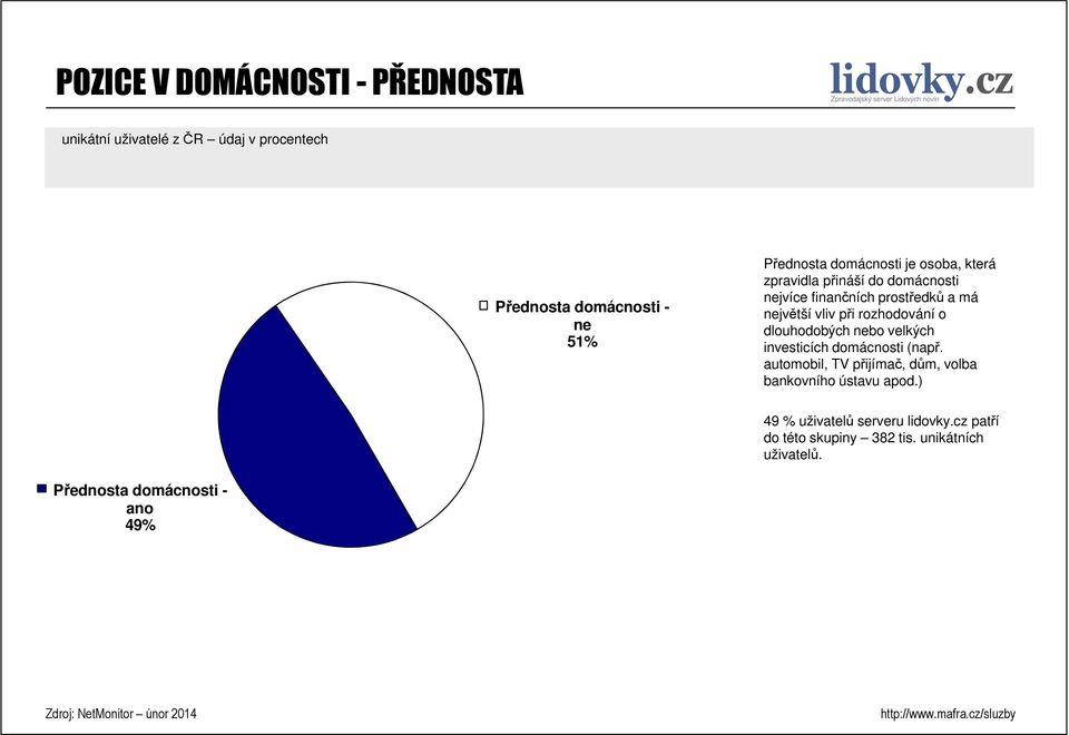 rozhodování o dlouhodobých nebo velkých investicích domácnosti (např.