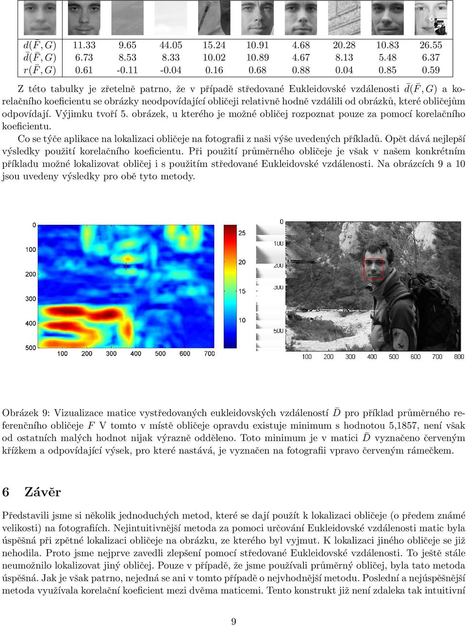 obličejům odpovídají. Výjimku tvoří 5. obrázek, u kterého je možné obličej rozpoznat pouze za pomocí korelačního koeficientu.