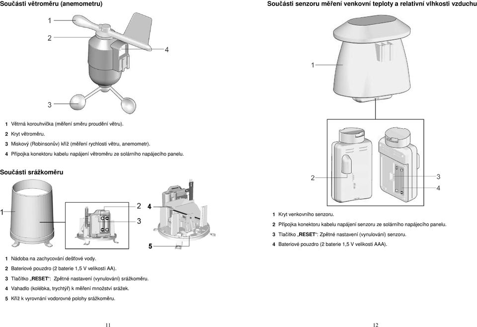 2 Přípojka konektoru kabelu napájení senzoru ze solárního napájecího panelu. 3 Tlačítko RESET : Zpětné nastavení (vynulování) senzoru. 4 Bateriové pouzdro (2 baterie 1,5 V velikosti AAA).