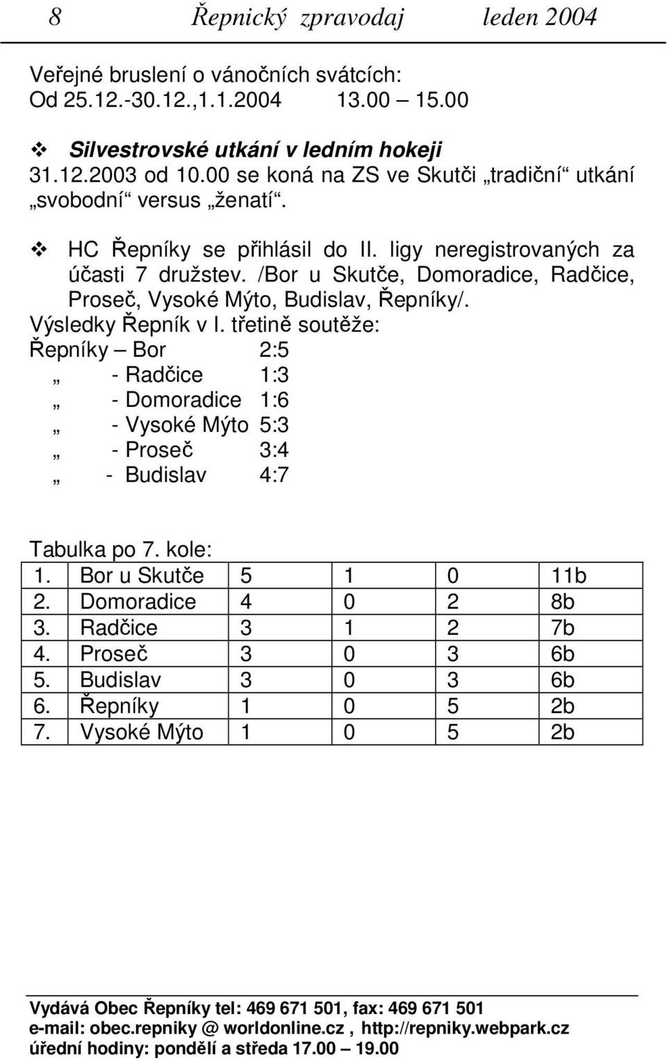 /Bor u Skutče, Domoradice, Radčice, Proseč, Vysoké Mýto, Budislav, Řepníky/. Výsledky Řepník v I.