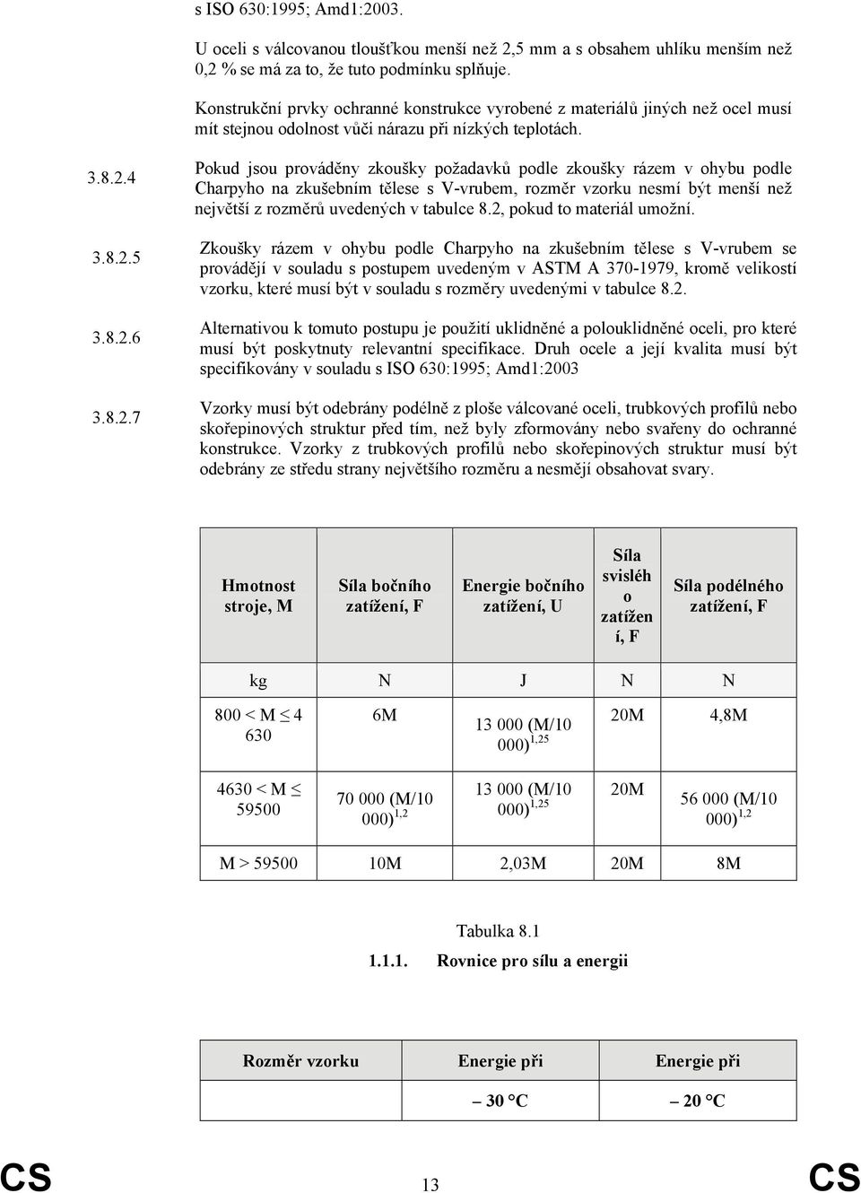 4 3.8.2.5 3.8.2.6 3.8.2.7 Pokud jsou prováděny zkoušky požadavků podle zkoušky rázem v ohybu podle Charpyho na zkušebním tělese s V-vrubem, rozměr vzorku nesmí být menší než největší z rozměrů uvedených v tabulce 8.