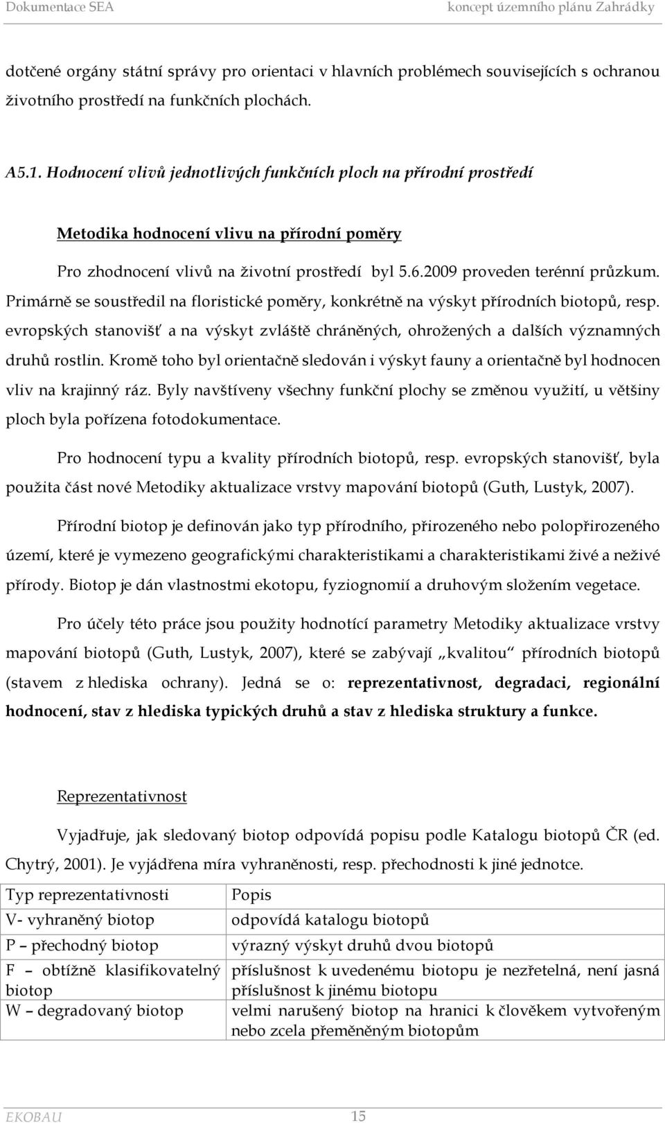 Primárně se soustředil na floristické poměry, konkrétně na výskyt přírodních biotopů, resp. evropských stanovišť a na výskyt zvláště chráněných, ohrožených a dalších významných druhů rostlin.