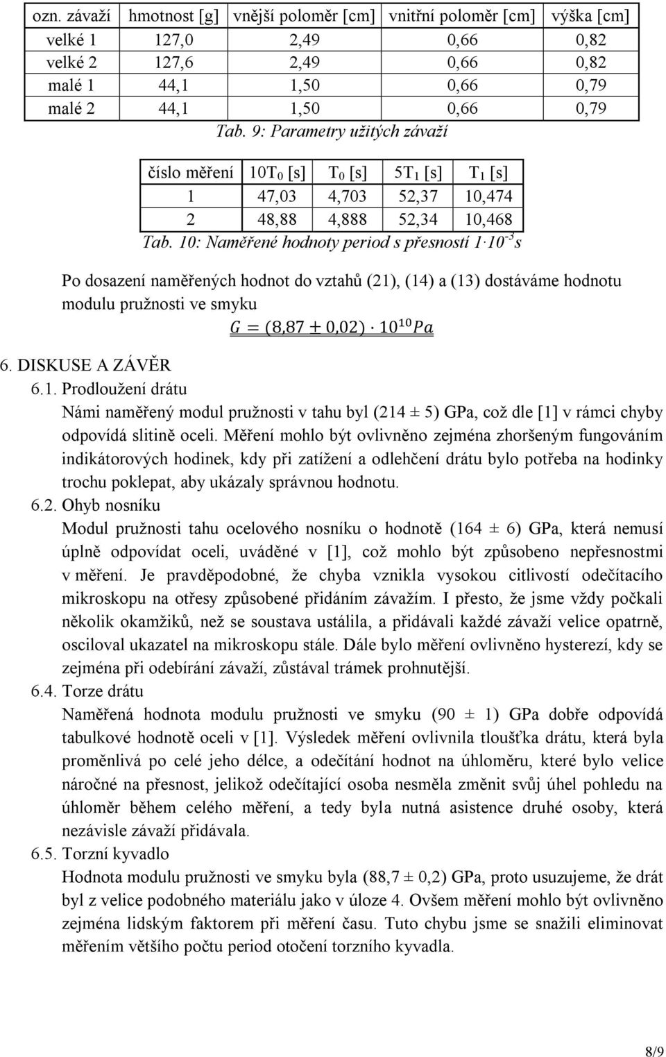 10: Naměřené hodnoty period s přesností 1 10-3 s Po dosazení naměřených hodnot do vztahů (21), (14) a (13) dostáváme hodnotu modulu pružnosti ve smyku ( ) 6. DISKUSE A ZÁVĚR 6.1. Prodloužení drátu Námi naměřený modul pružnosti v tahu byl (214 ± 5) GPa, což dle [1] v rámci chyby odpovídá slitině oceli.