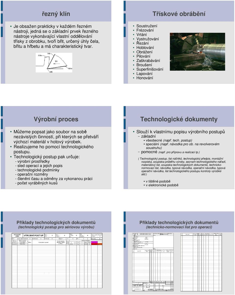 Soustružení Frézování Vrtání Vystružování Řezání Hoblování Obrážení Pilování Zaškrabávání Broušení Superfinišování Lapování Honování Třískové obrábění Výrobní proces Můžeme popsat jako soubor na sobě