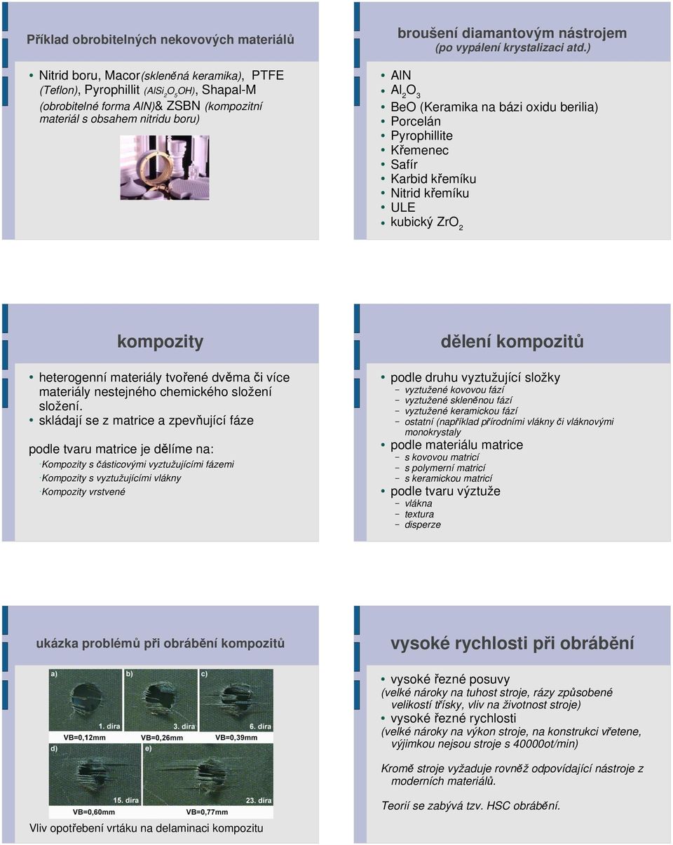 ) Al 2 O 3 BeO (Keramika na bázi oxidu berilia) Porcelán Pyrophillite Křemenec Safír Karbid křemíku Nitrid křemíku ULE kubický ZrO 2 kompozity heterogenní materiály tvořené dvěma či více materiály