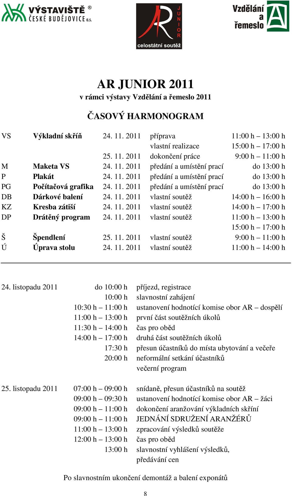 11. 2011 vlastní soutěž 14:00 h 17:00 h DP Drátěný program 24. 11. 2011 vlastní soutěž 11:00 h 13:00 h 15:00 h 17:00 h Š Špendlení 25. 11. 2011 vlastní soutěž 9:00 h 11:00 h Ú Úprava stolu 24. 11. 2011 vlastní soutěž 11:00 h 14:00 h 24.
