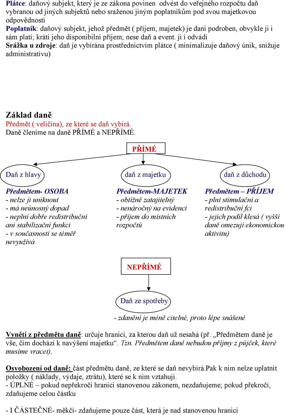 ji i odvádí Srážka u zdroje: daň je vybírána prostřednictvím plátce ( minimalizuje daňový únik, snižuje administrativu) Základ daně Předmět ( veličina), ze které se daň vybírá.