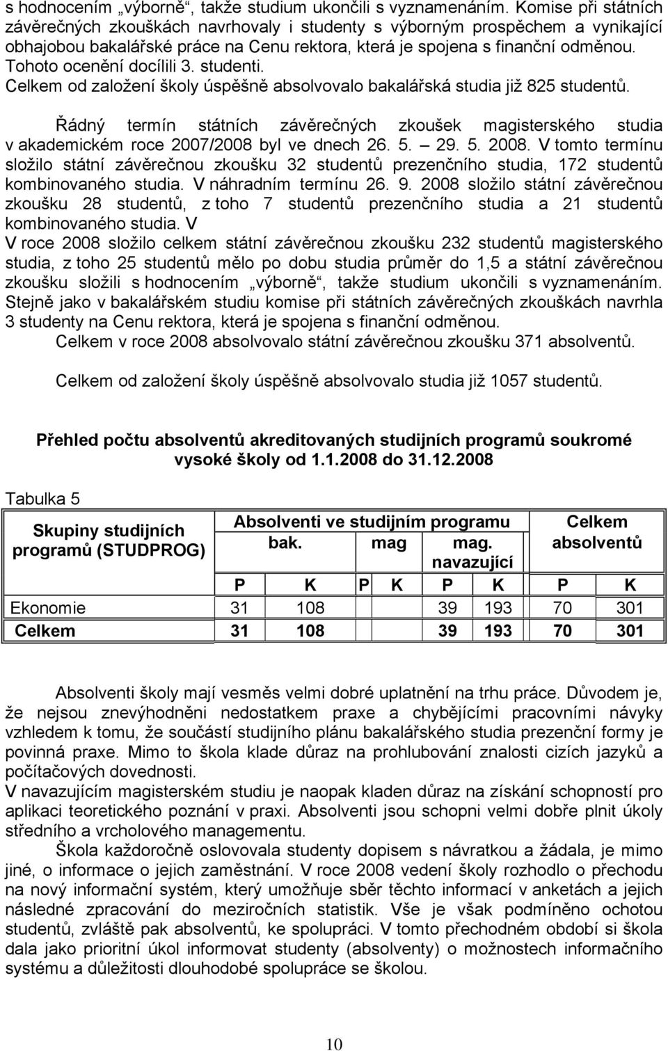 Tohoto ocenění docílili 3. studenti. Celkem od založení školy úspěšně absolvovalo bakalářská studia již 825 studentů.