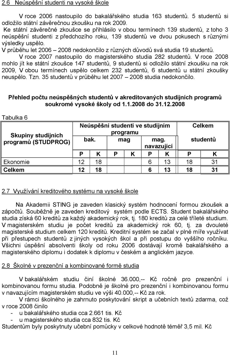 V průběhu let 2006 2008 nedokončilo z různých důvodů svá studia 19 studentů. V roce 2007 nastoupilo do magisterského studia 282 studentů.