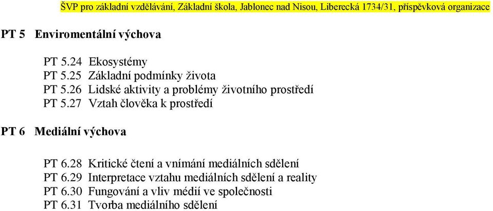 27 Vztah člověka k prostředí PT 6 Mediální výchova PT 6.