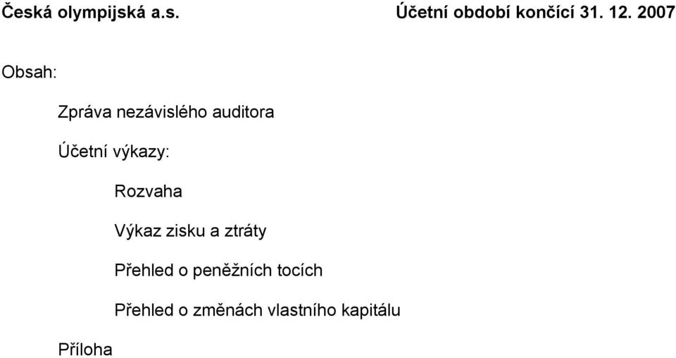 výkazy: Rozvaha Výkaz zisku a ztráty Přehled o