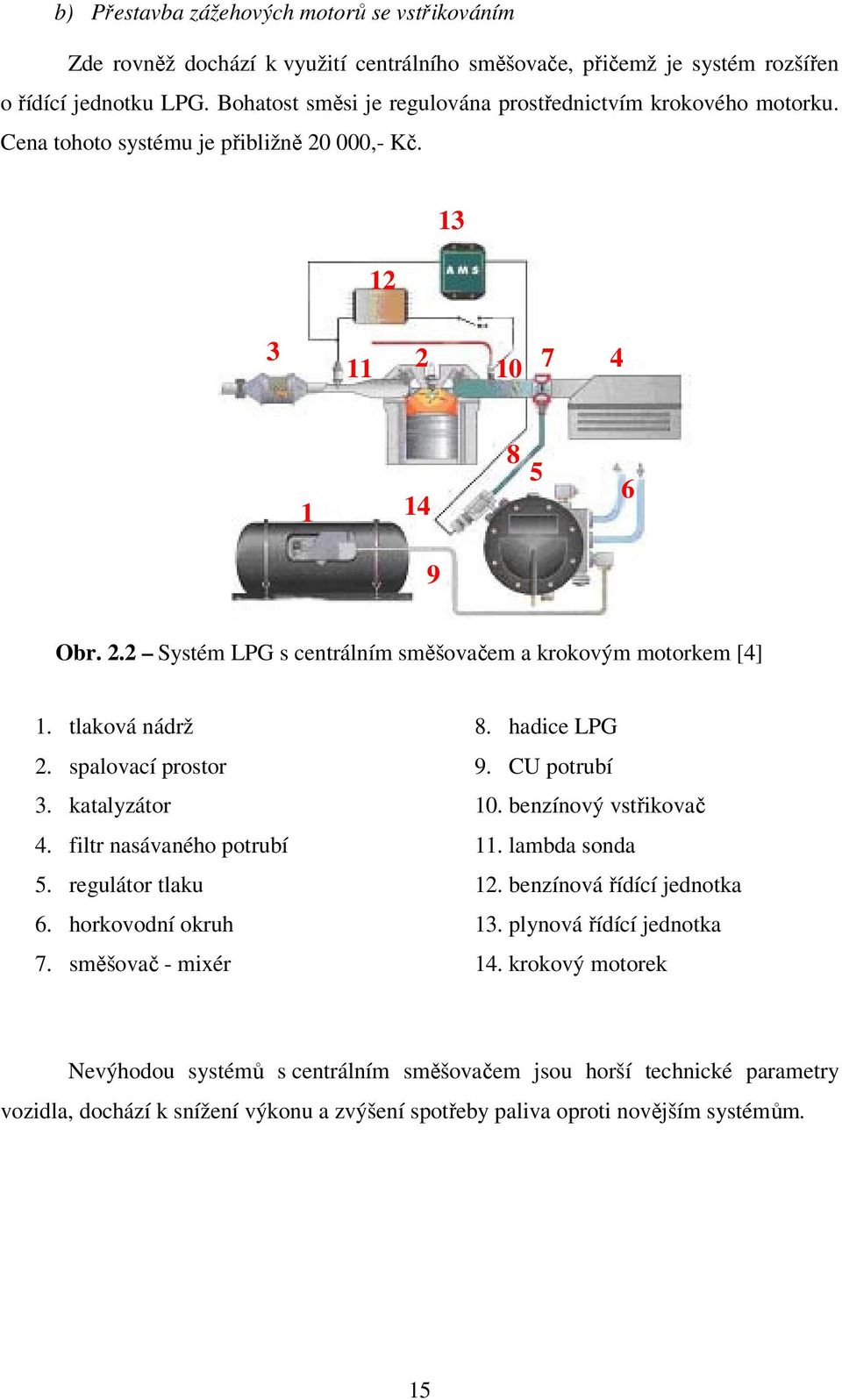 tlaková nádrž 2. spalovací prostor 3. katalyzátor 4. filtr nasávaného potrubí 5. regulátor tlaku 6. horkovodní okruh 7. směšovač - mixér 8. hadice LPG 9. CU potrubí 10. benzínový vstřikovač 11.