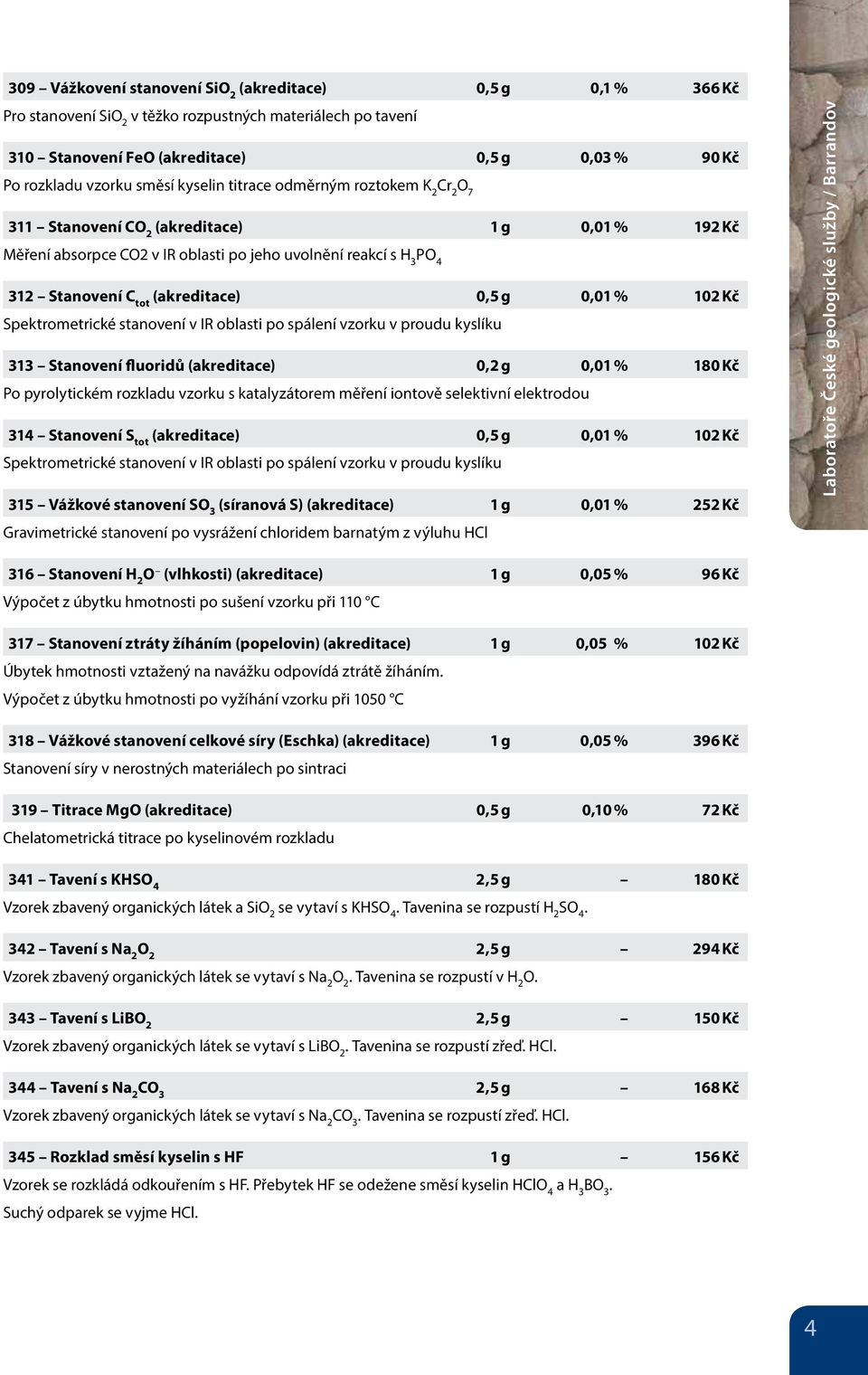 0,5 g 0,01 % 102 Kč Spektrometrické stanovení v IR oblasti po spálení vzorku v proudu kyslíku 313 Stanovení fluoridů (akreditace) 0,2 g 0,01 % 180 Kč Po pyrolytickém rozkladu vzorku s katalyzátorem