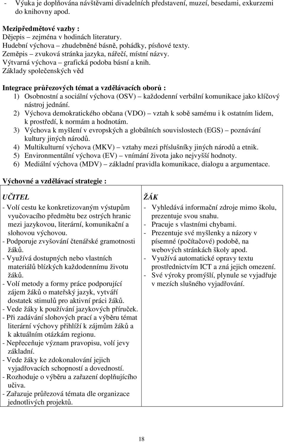 Základy společenských věd Integrace průřezových témat a vzdělávacích oborů : 1) Osobnostní a sociální výchova (OSV) každodenní verbální komunikace jako klíčový nástroj jednání.