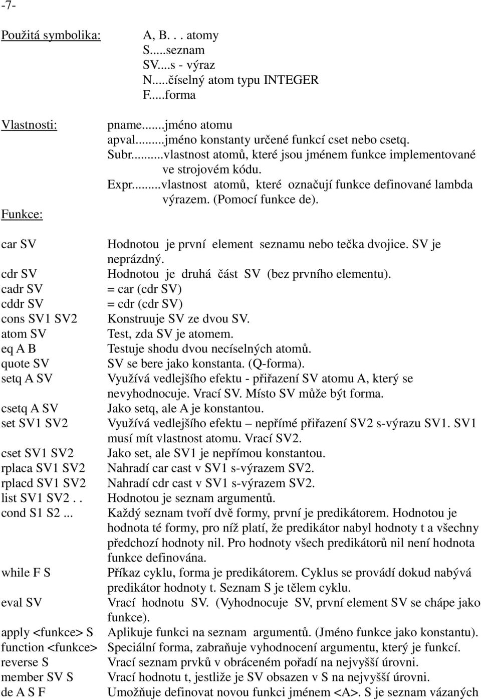 ..jméno atomu apval...jméno konstanty určené funkcí cset nebo csetq. Subr...vlastnost atomů, které jsou jménem funkce implementované ve strojovém kódu. Expr.