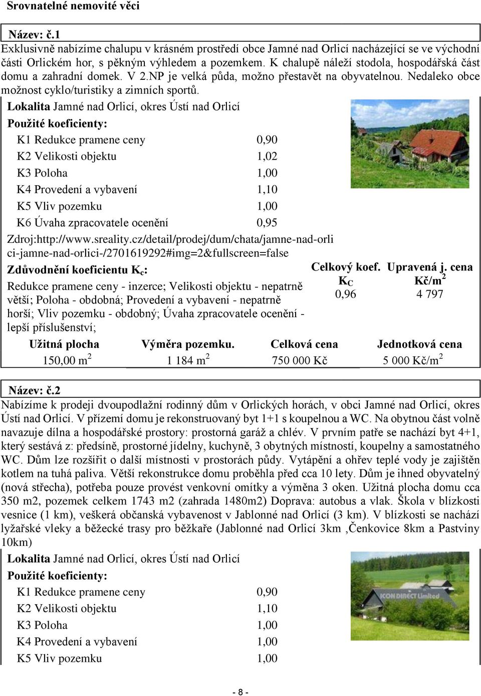 Lokalita Jamné nad Orlicí, okres Ústí nad Orlicí Použité koeficienty: K1 Redukce pramene ceny 0,90 K2 Velikosti objektu 1,02 K3 Poloha 1,00 K4 Provedení a vybavení 1,10 K5 Vliv pozemku 1,00 K6 Úvaha