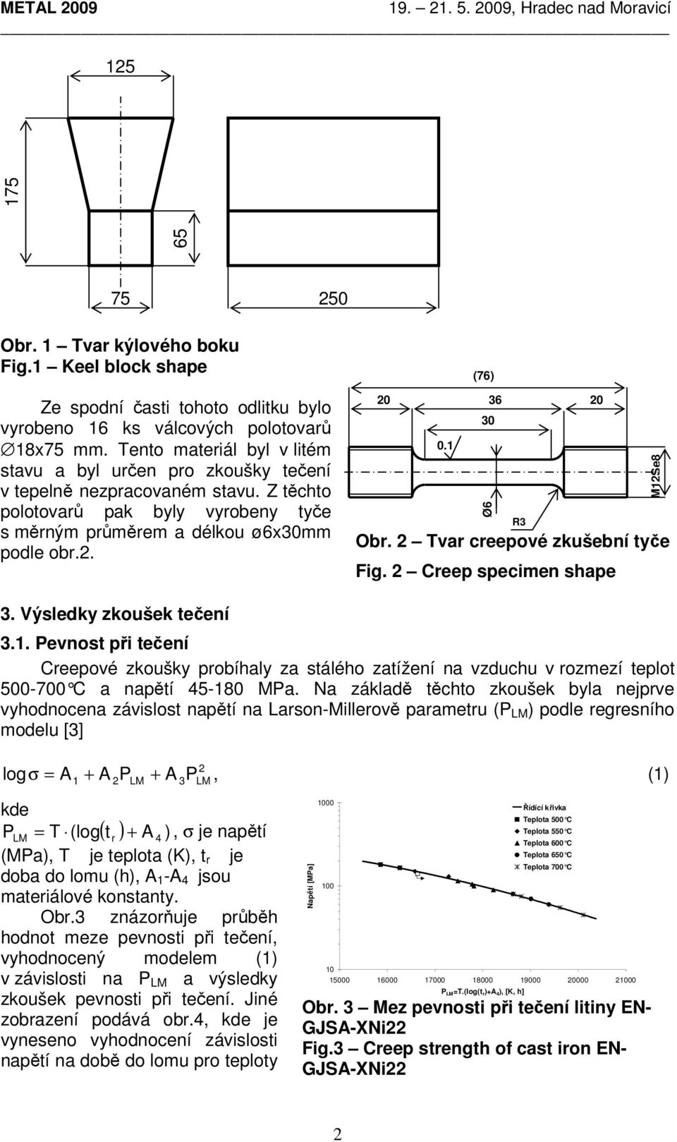 Tvar creepové zkušební tyče Fig. Creep specimen shape. Výsledky zkoušek tečení.. Pevnost při tečení Creepové zkoušky probíhaly za stálého zatížení na vzduchu v rozmezí teplot -7 C a napětí - MPa.