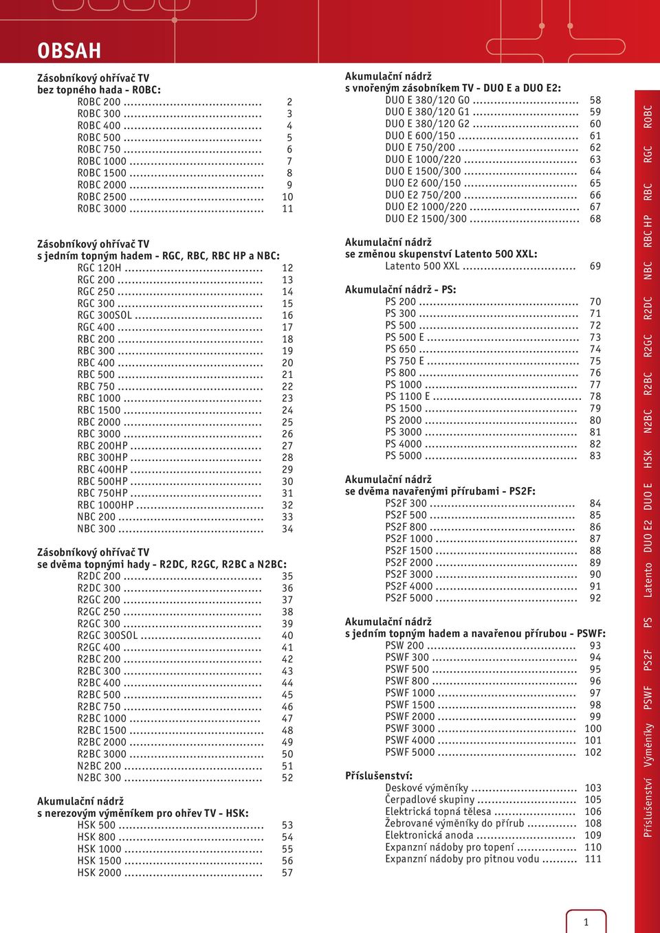 .. 20 RBC 500... 21 RBC 750... 22 RBC 1000... 23 RBC 1500... 24 RBC 2000... 25 RBC 3000... 26 RBC 200HP... 27 RBC 300HP... 28 RBC 400HP... 29 RBC 500HP... 30 RBC 750HP... 31 RBC 1000HP... 32 NBC 200.