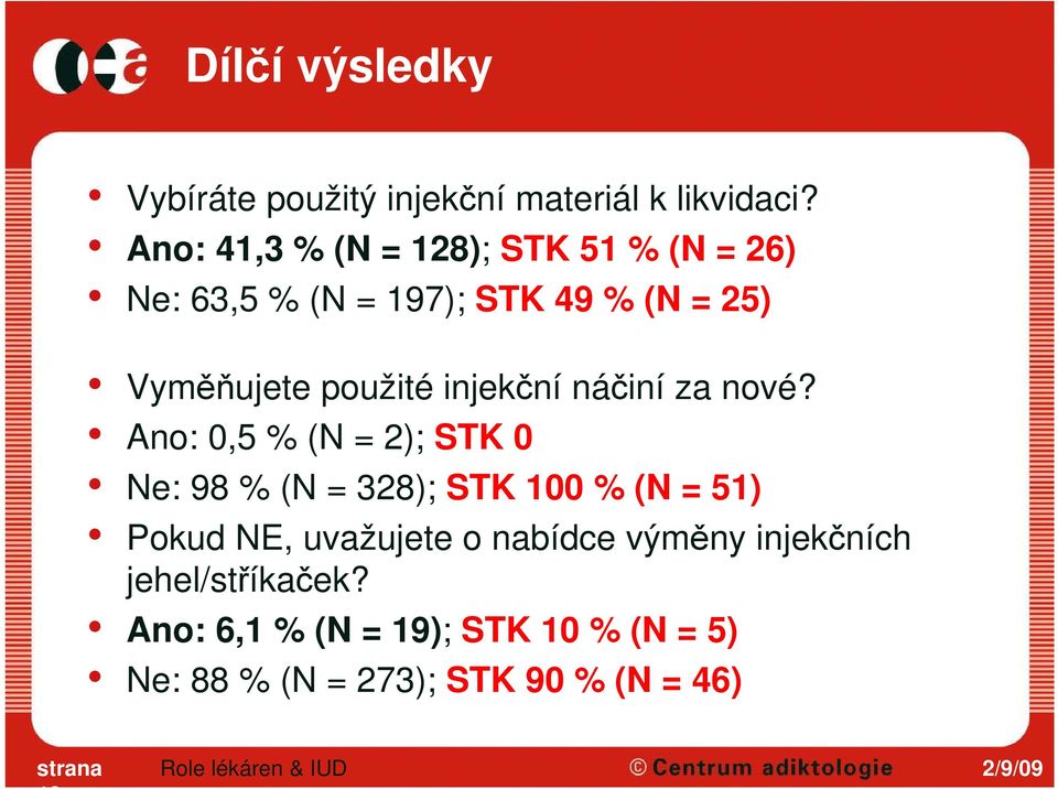 injekční náčiní za nové?