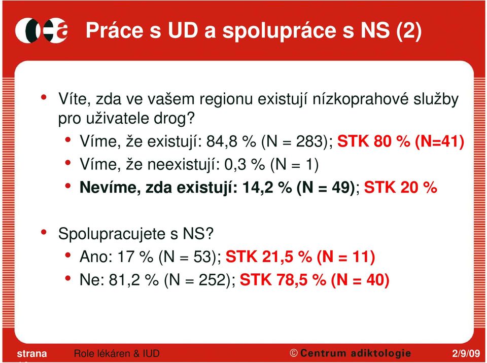 Víme, že existují: 84,8 % (N = 283); STK 80 % (N=41) Víme, že neexistují: 0,3 % (N = 1)