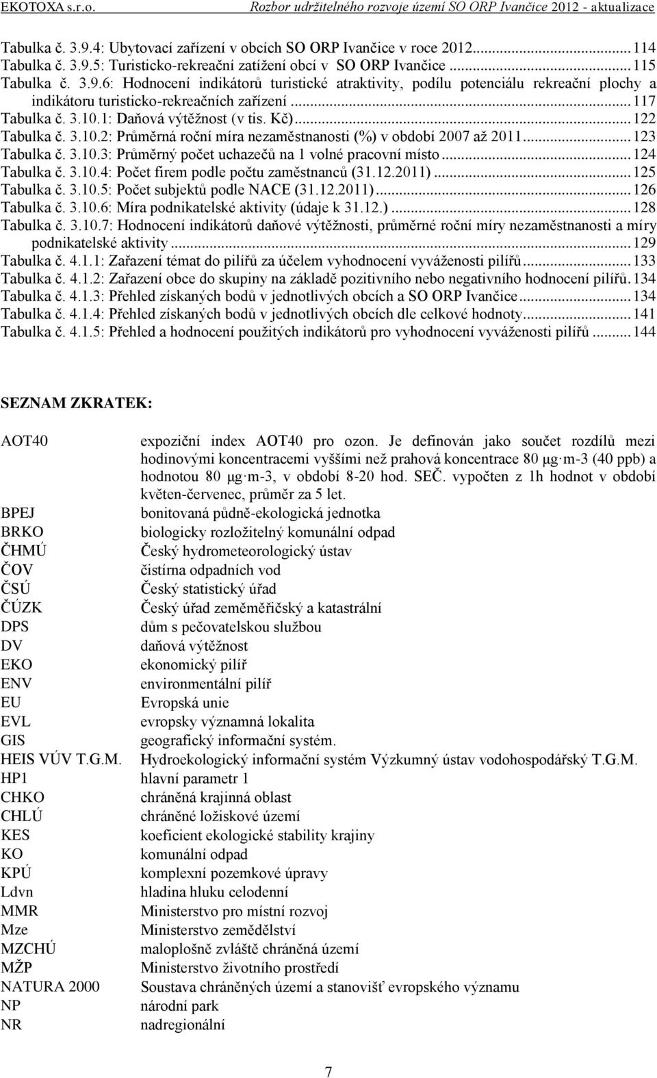 .. 124 Tabulka č. 3.10.4: Počet firem podle počtu zaměstnanců (31.12.2011)... 125 Tabulka č. 3.10.5: Počet subjektů podle NACE (31.12.2011)... 126 Tabulka č. 3.10.6: Míra podnikatelské aktivity (údaje k 31.