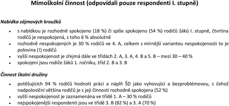 ) rodičů vyšší nespokojenost je zřejmá dále ve třídách 2. A, 3. A, 4. B a 5. B mezi 3 4 % spokojeni jsou rodiče žáků 1. ročníku, tříd 2. B a 3.