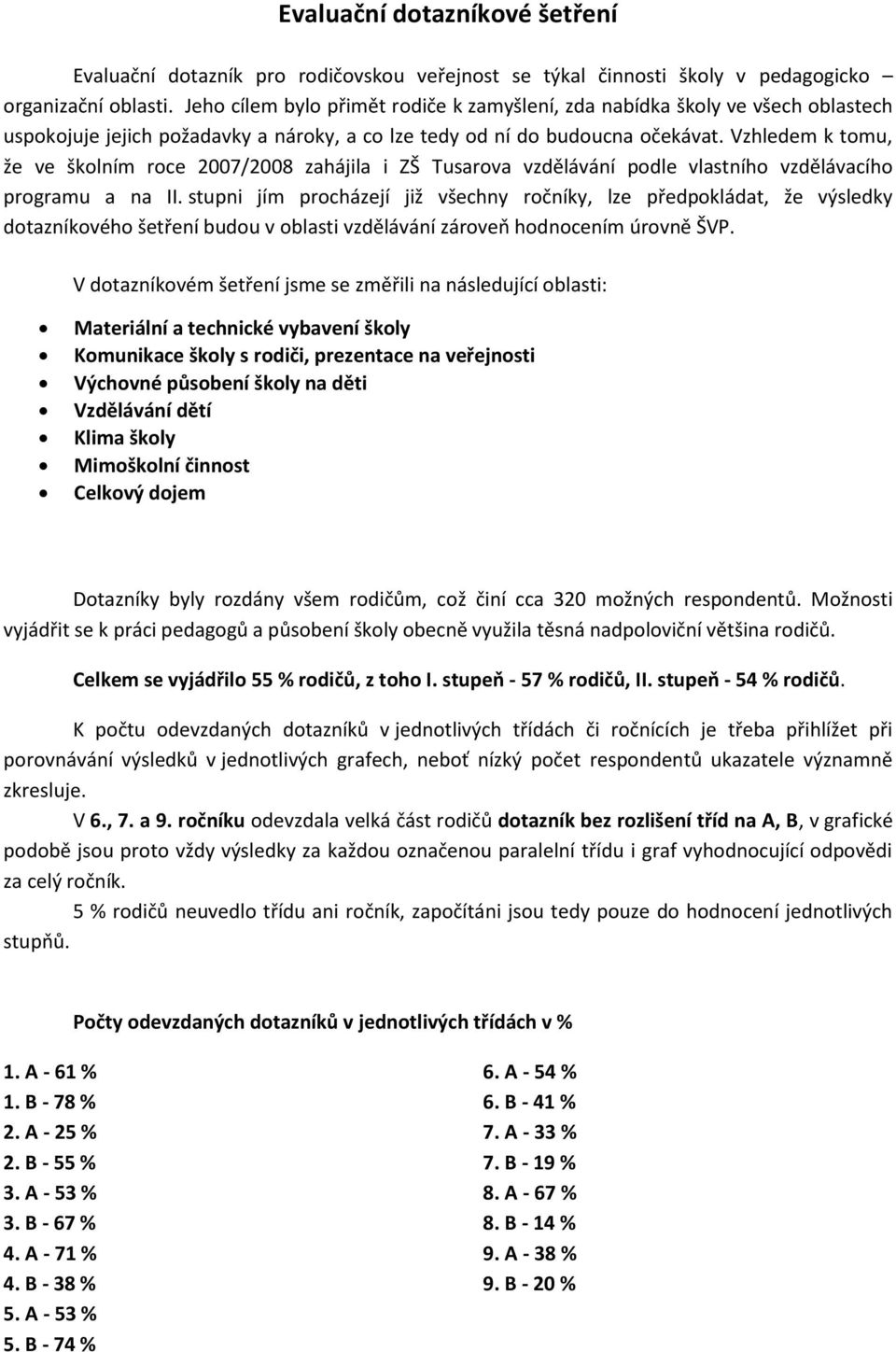 Vzhledem k tomu, že ve školním roce 27/28 zahájila i ZŠ Tusarova vzdělávání podle vlastního vzdělávacího programu a na II.