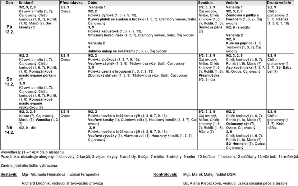 2. (1, 6), Pomazánkové máslo sypané pórkem (1, 6), Pomazánkové máslo sypané ředkvičkou Kakao, Máslo, Vánočka (1,, 7) - dia Jáhlový nákyp se švestkami (1,, 7), Čaj Polévka vločková (1,, 7, 9, 1),