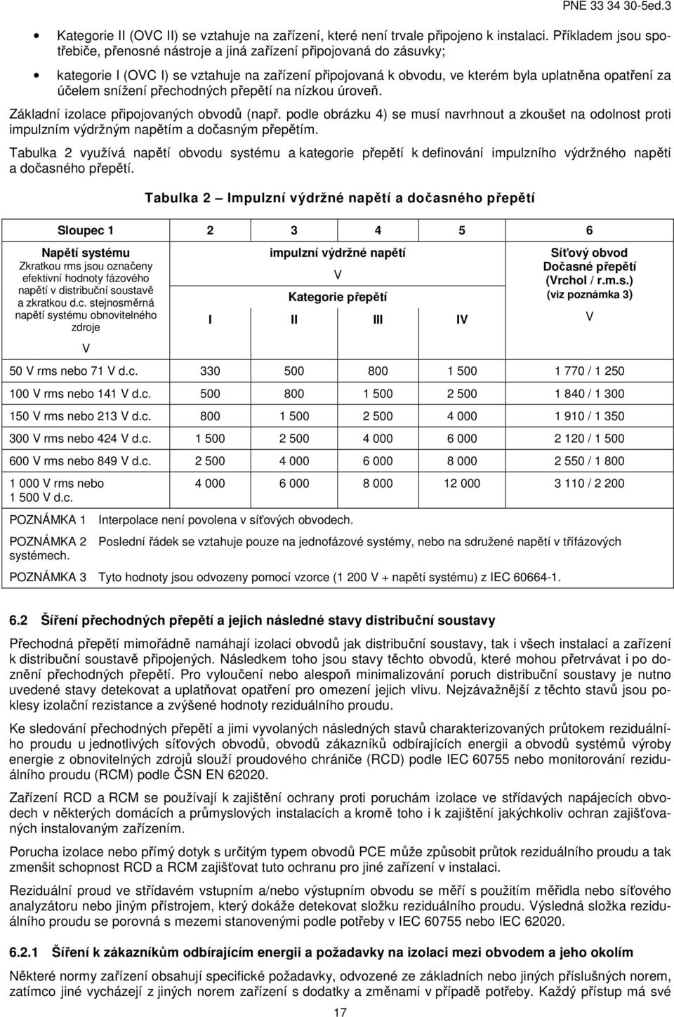 snížení přechodných přepětí na nízkou úroveň. Základní izolace připojovaných obvodů (např.