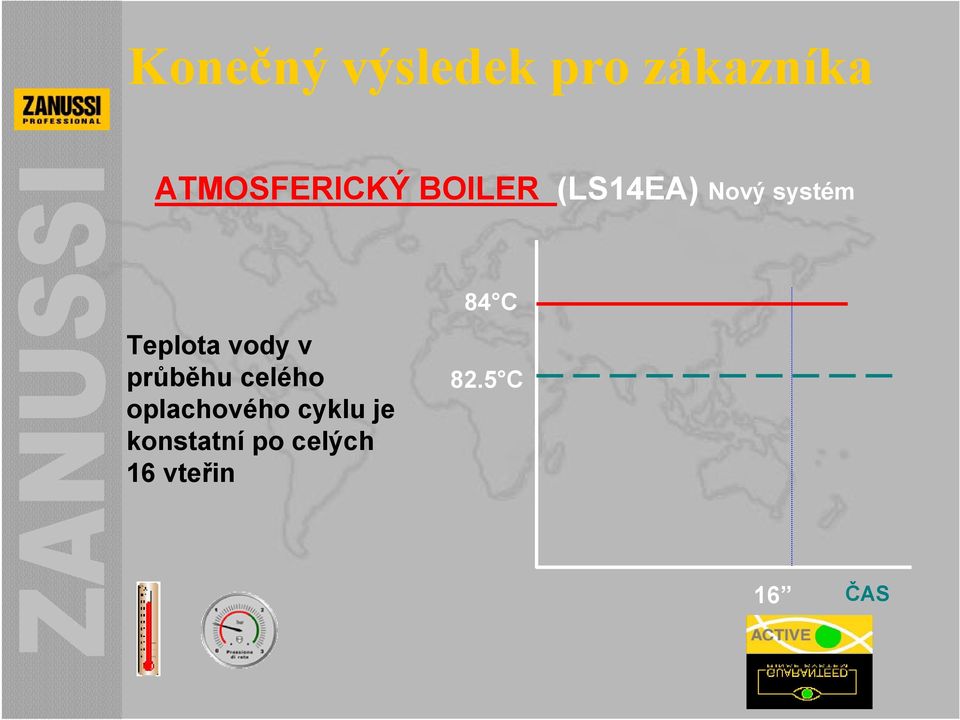 Teplota vody v průběhu celého oplachového