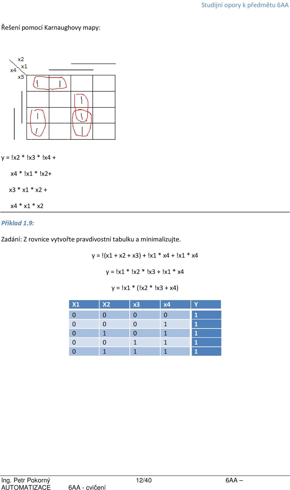 9: Zadání: Z rovnice vytvořte pravdivostní tabulku a minimalizujte. y =!(x1 + x2 + x3) +!